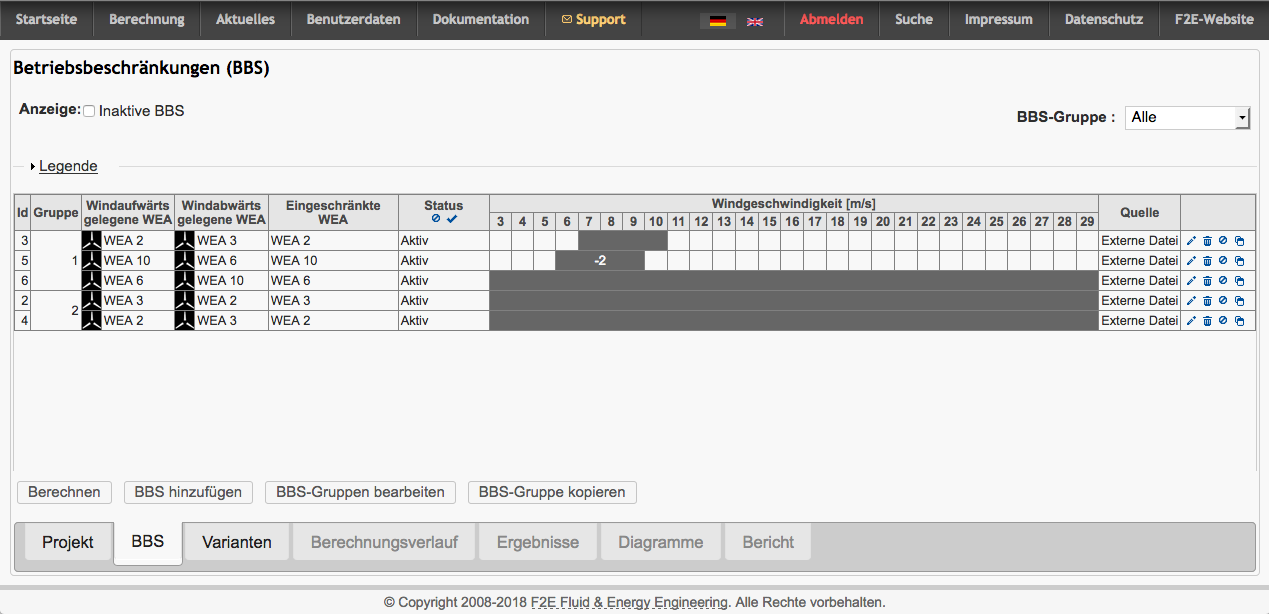 Screenshot of the "Curtailments" view